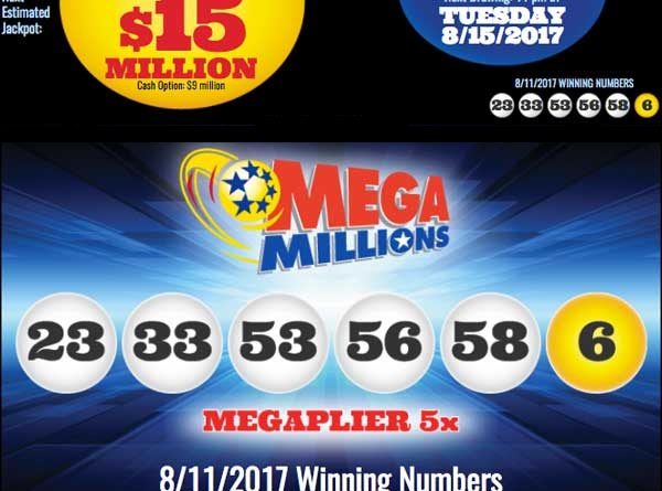 ket-qua-mega-millions-12-8-2017