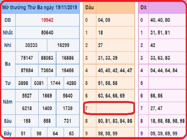 du-doan-xsmb-20-11-2019-min