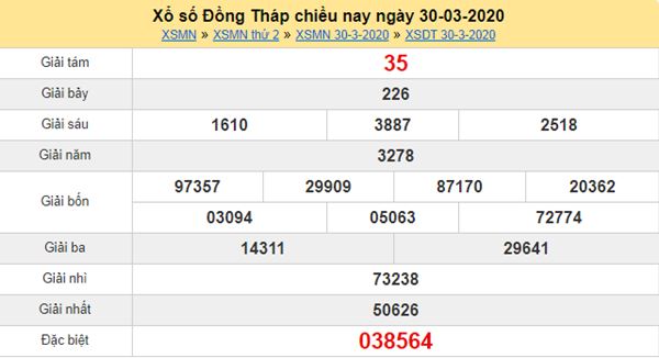 Phân tích XSDT 4/5/2020 - KQXS Đồng Tháp thứ hai