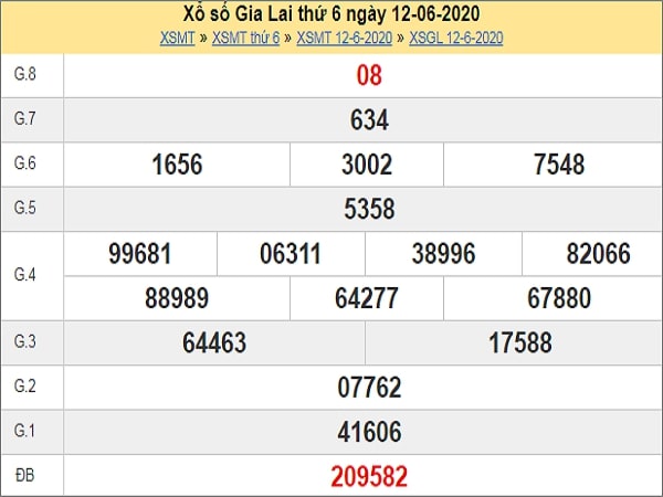 Dự đoán XSGL 19/6/2020 siêu nhanh - Dự đoán XSGL 19/6/2020 chuẩn xác nhất - Thống kê dự đoán xổ số Gia Lai ngày 19 tháng 6 năm 2020. Tham khảo thống kê soi