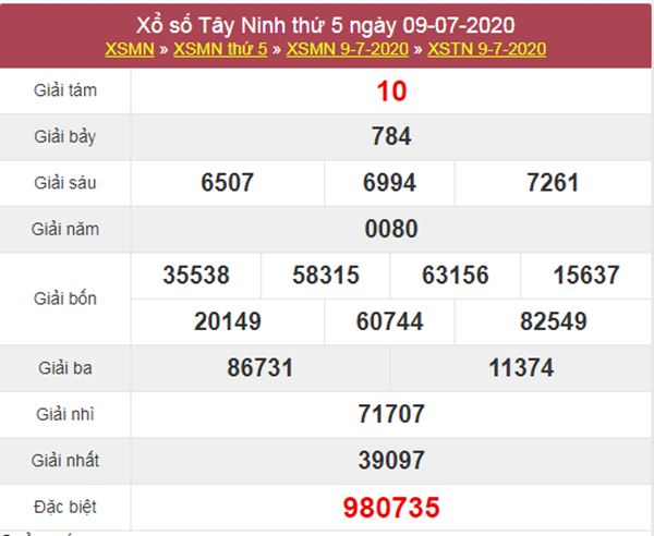 Thống kê XSTN 16/7/2020 chốt lô số đẹp Tây Ninh thứ 5