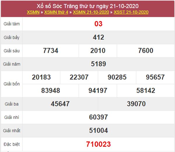 Thống kê XSST 28/10/2020 chốt lô bạch thủ Sóc Trăng thứ 4