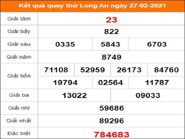 Quay thử xổ số Long An ngày 27/2/2021