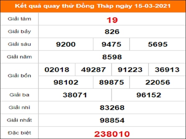 Quay thử Đồng Tháp ngày 15/3/2021 thứ 2