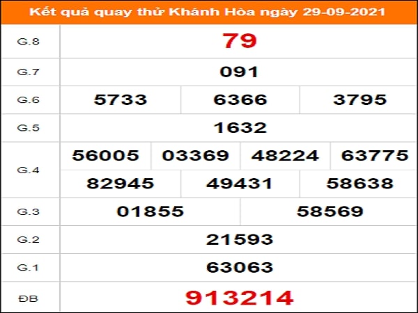 ✅ Quay thử kết quả xổ số Khánh Hòa 29/9/2021