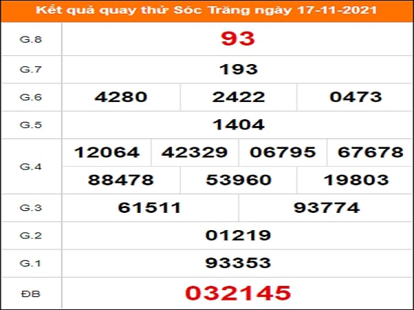 Quay thử xổ số Sóc Trăng ngày 17/11/2021