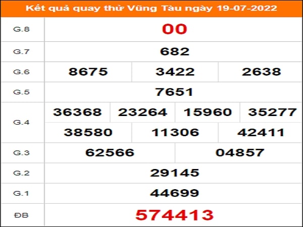 Quay thử Vũng Tàu ngày 19/7/2022 thứ 3