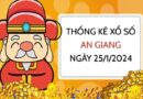 Thống kê xổ số An Giang ngày 25/1/2024 hôm nay thứ 5