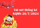 Vài nét thống kê KQMN 26/7/2024 thứ 6